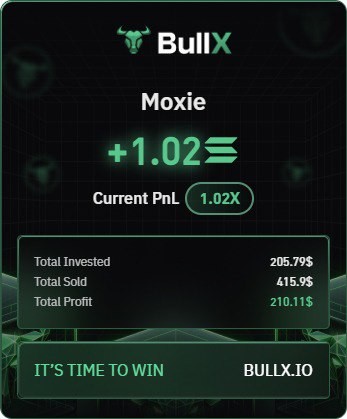 BullX card for Moxie: +1.02 SOL, $210.11 profit on $205.79 invested