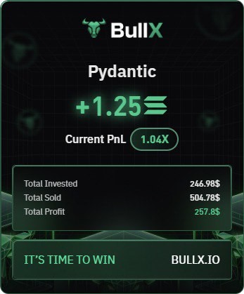 BullX card for Pydantic: +1.25 SOL, $257.80 profit on $246.98 invested