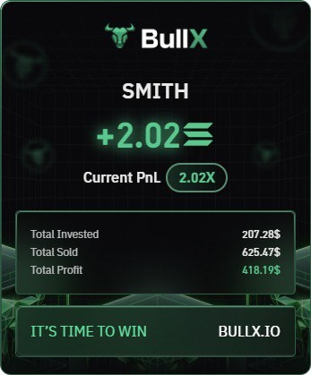 BullX card for SMITH: +2.02 SOL, $418.19 profit on $207.28 invested