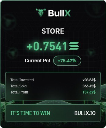 BullX card for STORE: +0.7541 SOL, $157.62 profit on $208.84 invested